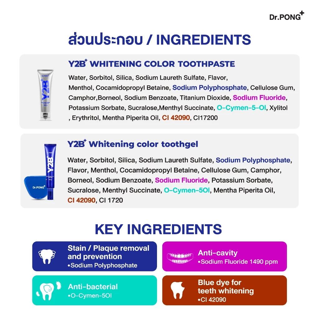 Dr.PONG Y2B WHITENING COLOR SET (TOOTHPASTE+TOOTH GEL) ยาสีฟันฟอกฟันขาว ลดคราบเหลือง ปากสะอาด thumbnail 9