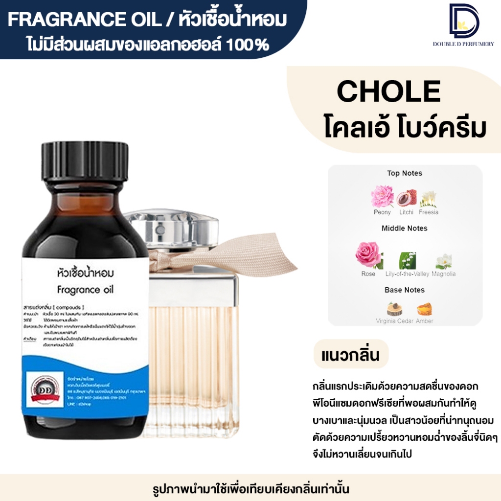 หัวเชื้อน้ำหอม กลิ่น โคล่เอ้ โบว์ครีม (CHOLE)