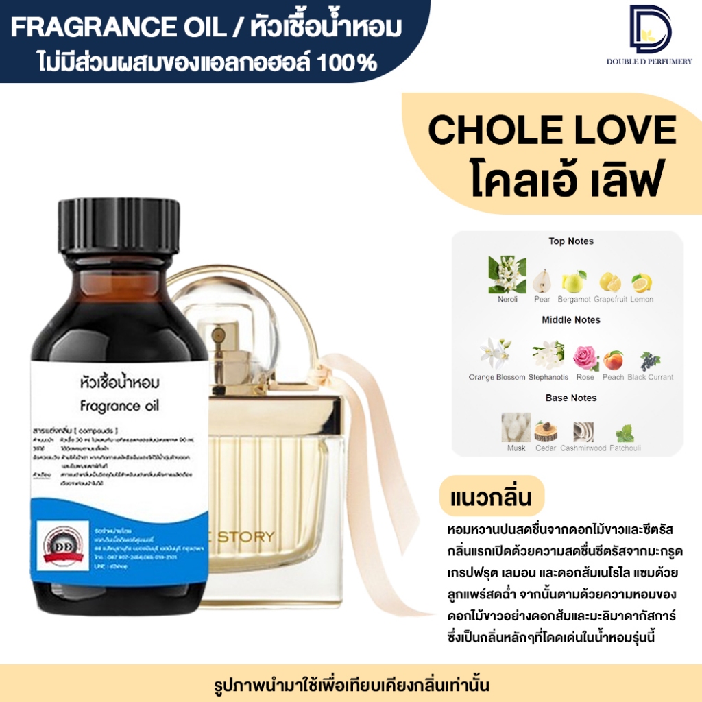 หัวเชื้อน้ำหอม กลิ่น โคลเอ้ เลิฟ (CLOE LOVE)