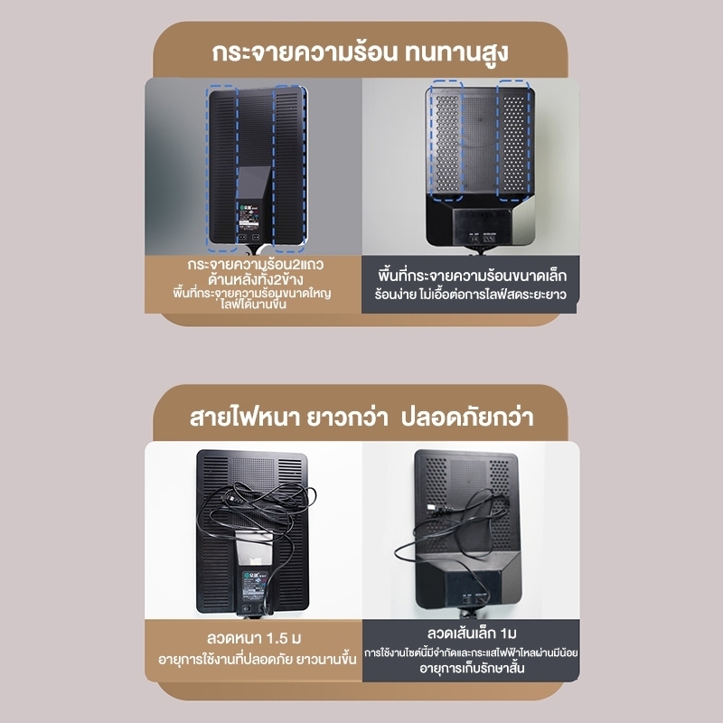 【พร้อมส่ง】24นิ้ว LED Panel Light ไฟสตูดิโอ ไฟไลฟ์สด ปรับได้3สี ไฟถ่ายภาพ LED พร้อมขาตั้ง2.1m ไฟต่อเนื่อง Studio ราคา ถูกที่สุด ดีลบีเคเค แกลเลอรีภาพที่ 5