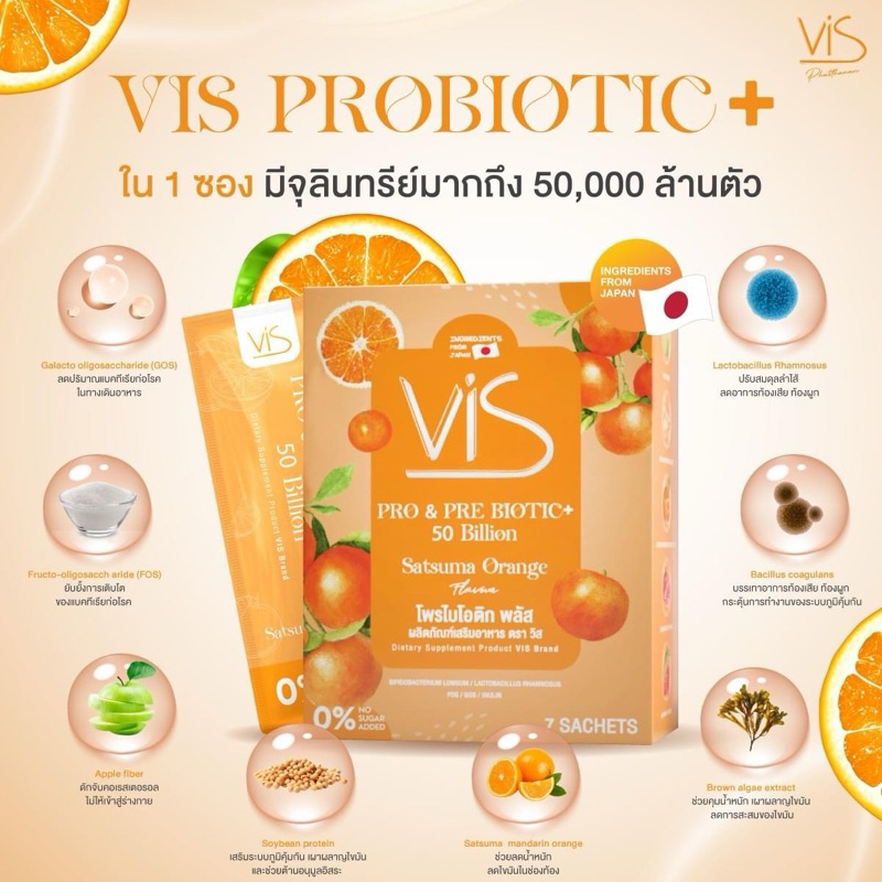 โพรไบโอติดพลัสผลิตภัณฑ์เสริมอาหารตราวิช