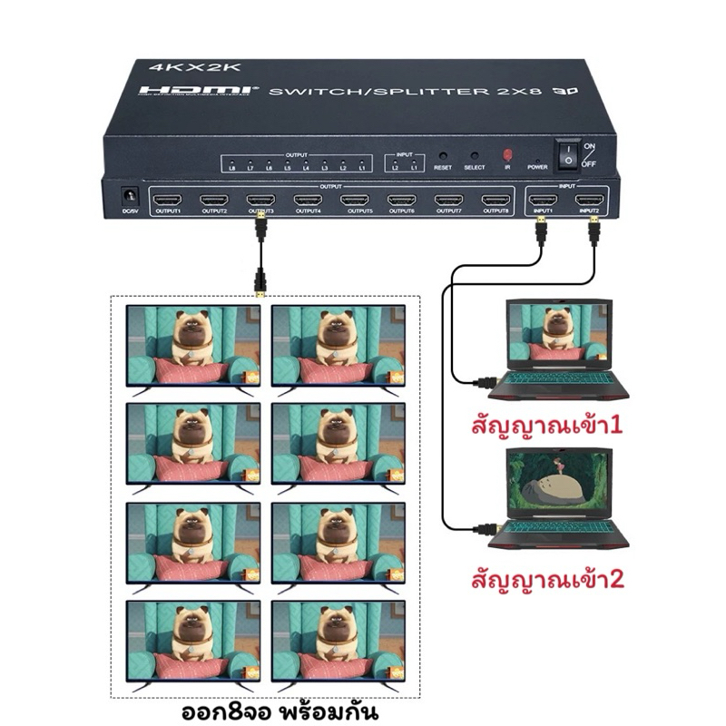 HD Splitter 2x8 HD Switch Switcher 4Kx2K High Definition Video HD Distributor