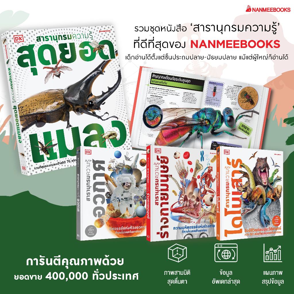 สารานุกรม ปกแข็ง เล่มใหญ่ โดย DK NMB ชุดสารานุกรมความรู้ หนังสือ สารานุกรมความรู้ ไดโนเสาร์ / ร่างกายมนุษย์ / อวกาศ