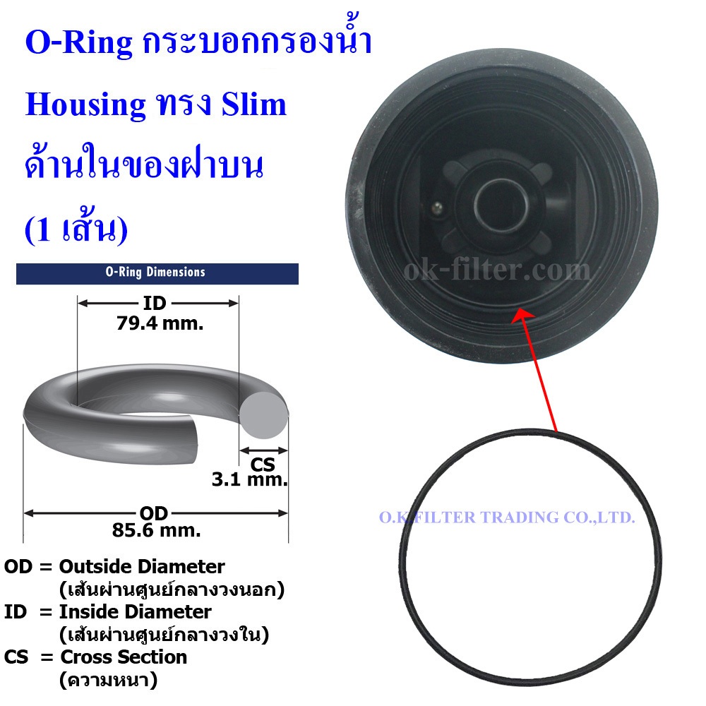 O-Ring กระบอกกรองน้ำ Housing ทรง Slim ด้านในของฝาบน