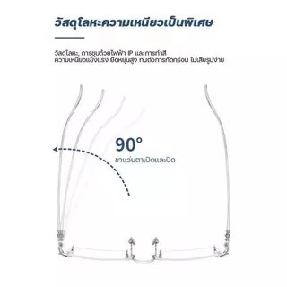 [จัดส่งจากกรุงเทพฯ]แว่นเปลี่ยนสี เลนส์ PC กรอบโลหะผสม องกันแสงสีฟ้า ป้องกัน UV400