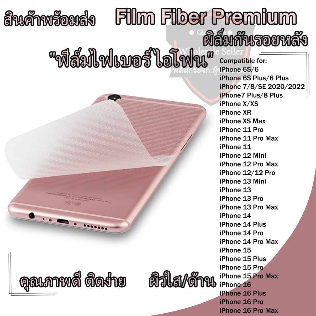 ฟิล์มหลัง ใส ด้าน สำหรับ ไอโฟน 13 14 12 15 pro max ไอโฟน11 XR 6 7 8 Plus XS Max 15plus 14promax 14plus 12proฟิล์มไอโฟน