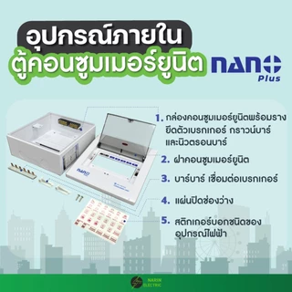 ตู้คอนซูมเมอร์ 5 ช่อง เมน MCB และ กันดูด RCBO ตู้เบรกเกอร์ ตู้โหลดกันไฟรั่ว NANO Plus