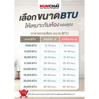 [ New 2026 ] แอร์ติดผนัง Mitsubishi Electric Mr.SLIM เครื่องปรับอากาศติดดผนัง 12,283 BTU Happy Inverter รุ่น MSY-KA13VF