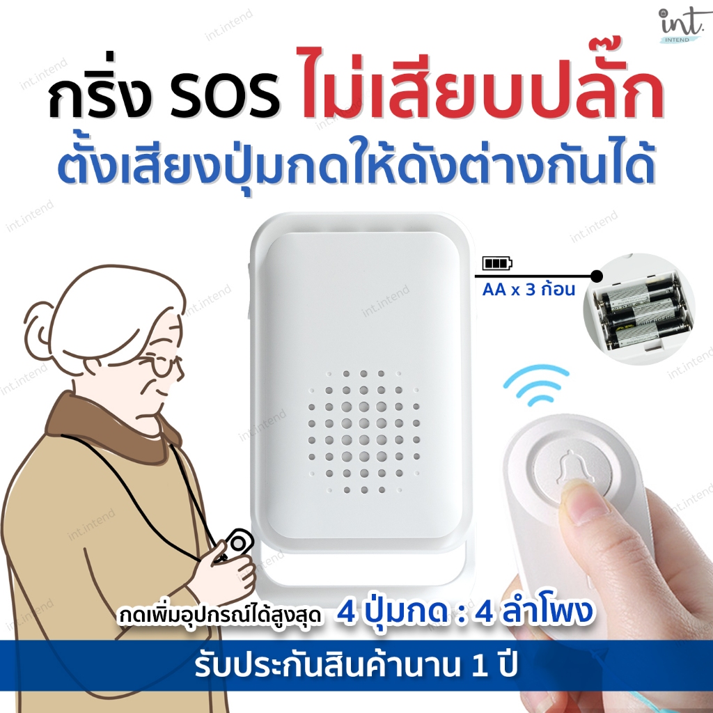 (รับประกันนาน 1 ปี) กริ่งฉุกเฉิน ปุ่มกดเรียก กริ่งขอความช่วยเหลือ สำหรับดูแลผู้สูงอายุ ผู้ป่วย กริ่งพยาบาล ไม่เสียบปลั๊ก