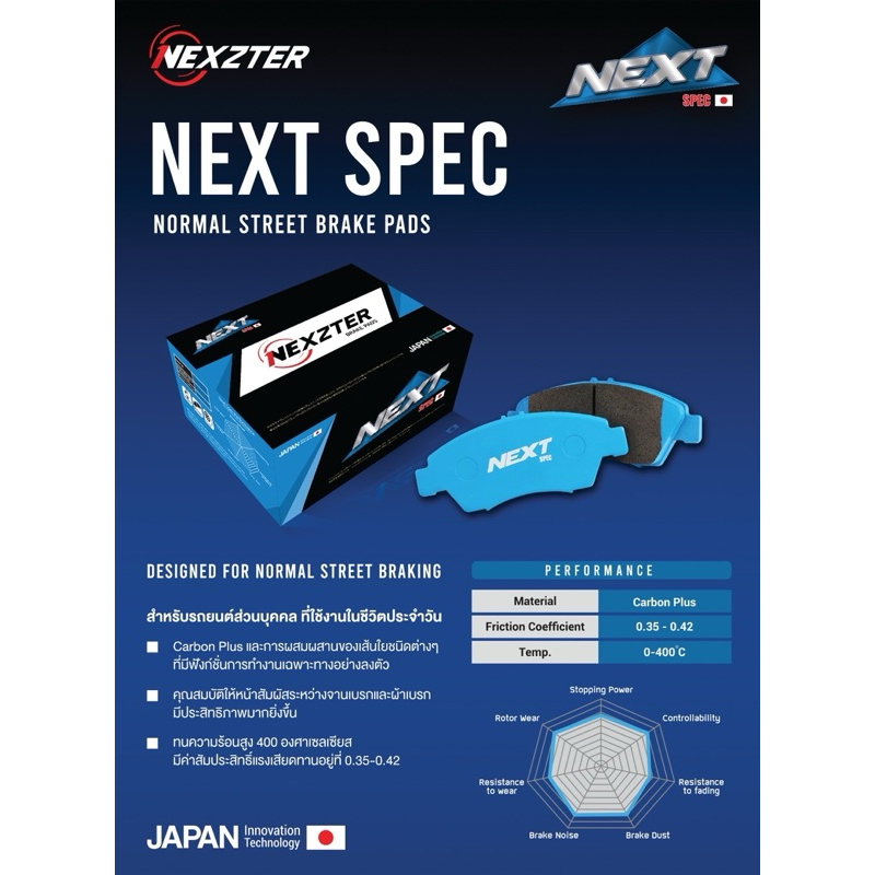 ผ้าเบรค Nexzter สำหรับ Toyota Vigo Champ จาน297mm