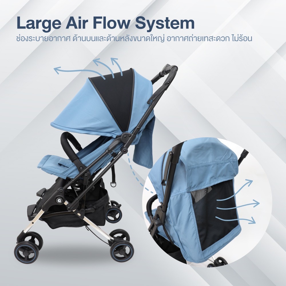 GLOWY Flying Tiger Stroller รถเข็นเด็กพับขึ้นเครื่องได้ เหมาะสำหรับเด็กแรกเกิด ถึง 36 เดือน (0 ถึง 15 kg) ราคา ถูกที่สุด ดีลบีเคเค แกลเลอรีภาพที่ 3