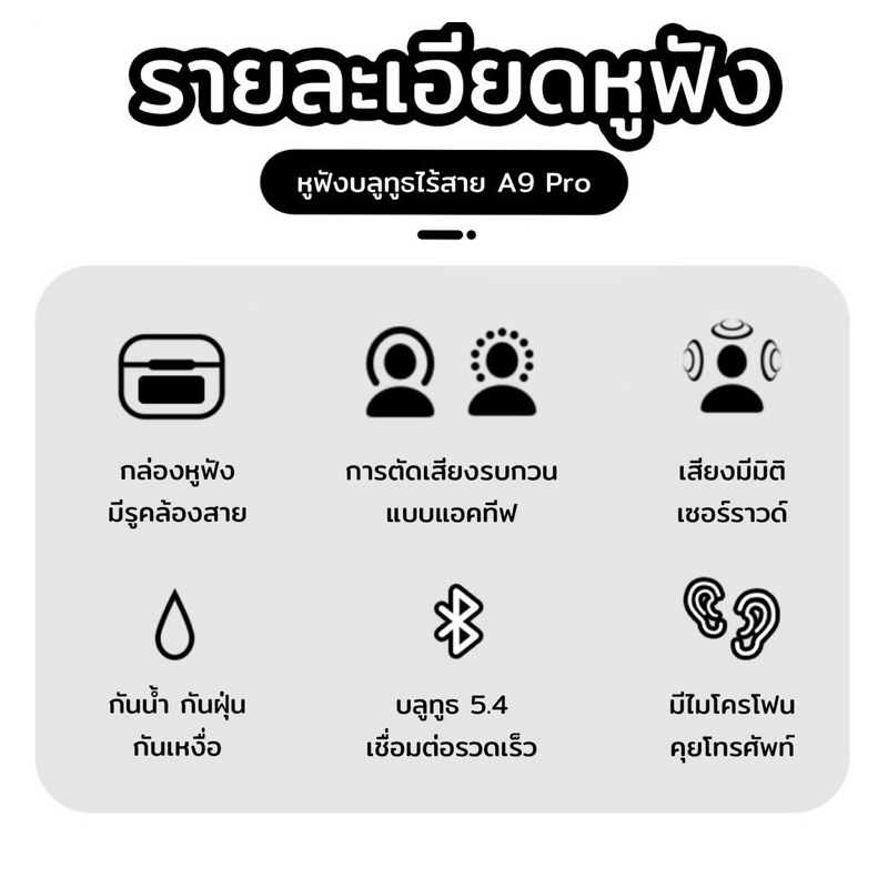 New🔥A9Pro หูฟังบลูทูธพร้อมหน้าจอทัชสกรีน หูฟังตัดเสียงรบกวน  เทคโนโลยีล้ำสมัย พร้อมบลูทูธ 5.4 เวอร์ชั่นล่าสุด Air