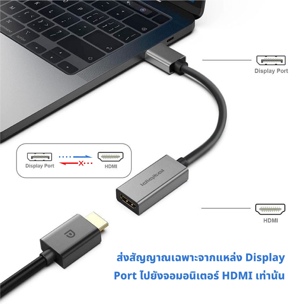 ⚡ส่งจาก กทม⚡Idigital DP to HDMI Adapter Converter, 4K/30Hz,1080p/144Hz,สําหรับ PC, แล็ปท็อป, โปรเจคเตอร์, รับประกัน 1 ปี