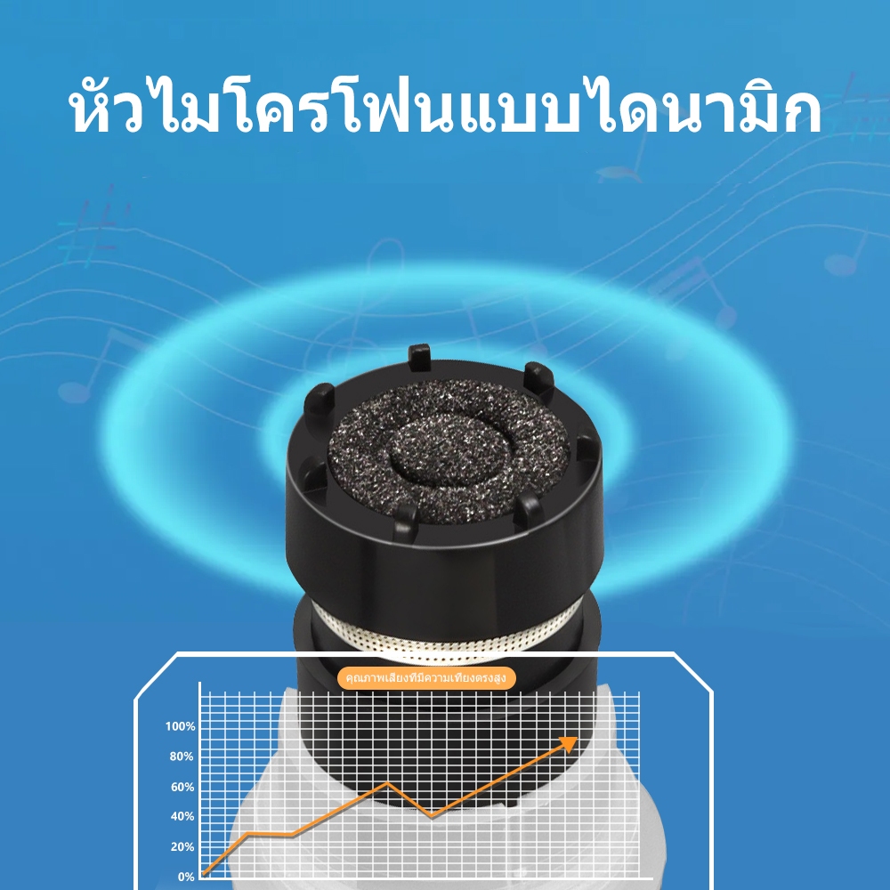 ไมโครโฟนไร้สาย UHF โลหะ ไร้สาย ระบบไมโครโฟนแบบพกพา ระยะการส่งสัญญาณ 50m บลูทูธ ระยะ 32ft รองรับ 10 ชุด การใช้งานพร้อมกัน