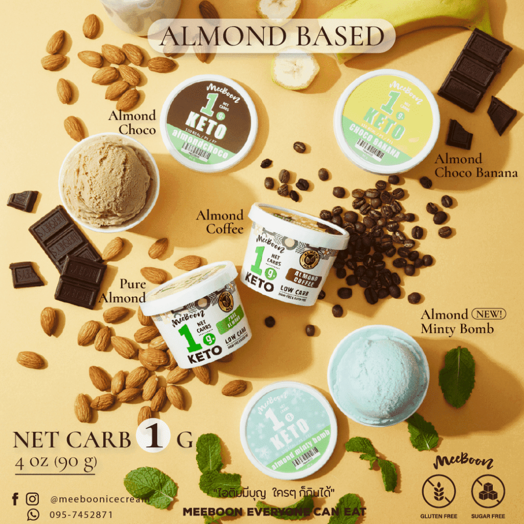 4oz ‼️Meeboon Keto Ice Cream ไอศครีม คีโต เบสนมอัลมอนด์ ขนาด ลูกค้าตจวสินค้า +11 บาทต่อถ้วย ‼️