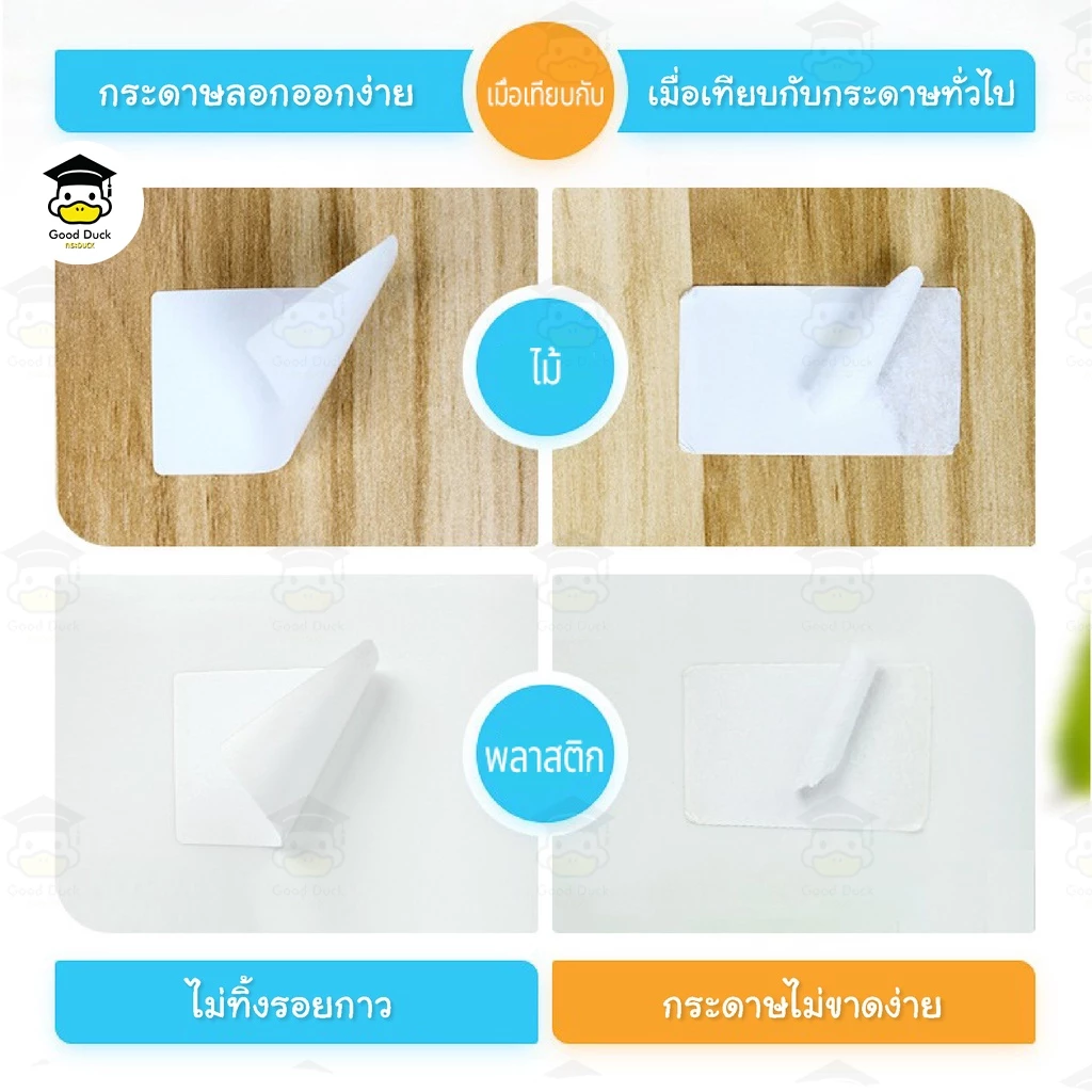 💥ถูกสุดๆ กระดาษสติ๊กเกอร์ความร้อน ใบปะหน้า 100x150 100x100 กระดาษความร้อนไม่ใช้หมึก label sticker thumbnail 5