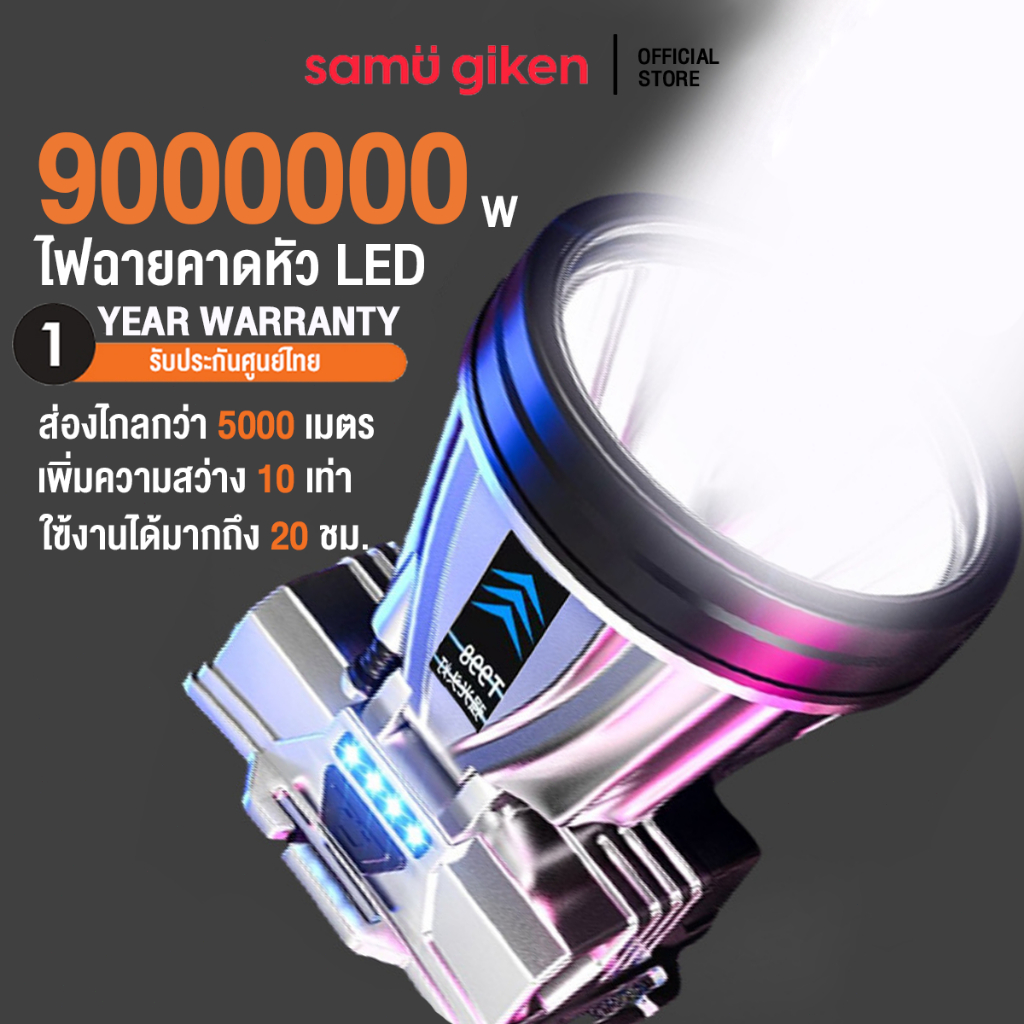 SamuGiken T998 ไฟฉายคาดหัว LED กำลังไฟ10W ส่องแสงระยะ10KM ไฟฉายแรงสูง ไฟส่องกบ ไฟส่องสัตว์