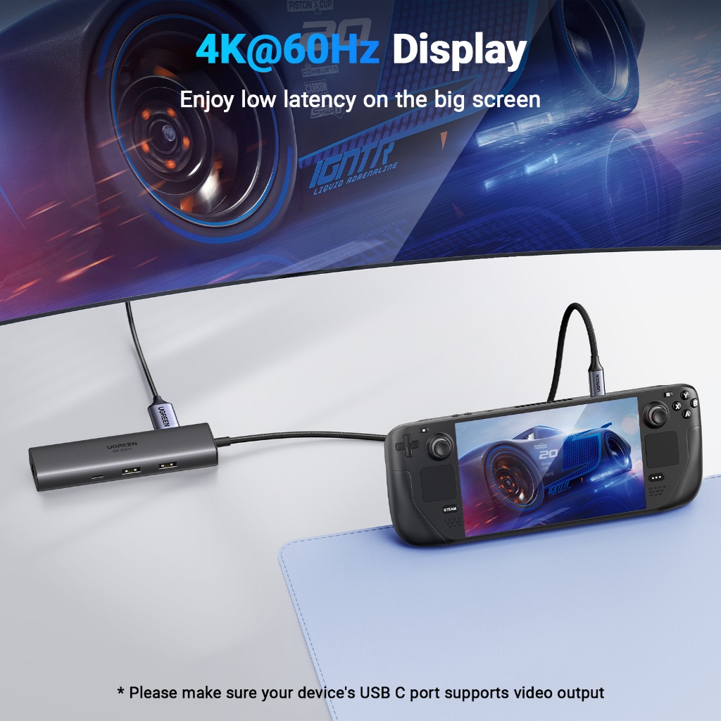 UGREEN HUB 6in1 USB-C to HDMI (4K 60HZ) +2 USB-A 3.2 +1 USB-C 3.2 +RJ45 Hub with PD รุ่น 45000