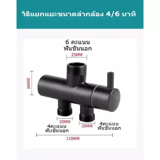 ฝักบัวอาบน้ำ ชุดฝักบัวแยกอิสระ สแตนเลส 304 สามารถใช้กับเครื่องทำน้ำอุ่นได้ 2 สไตล์ให้เลือก