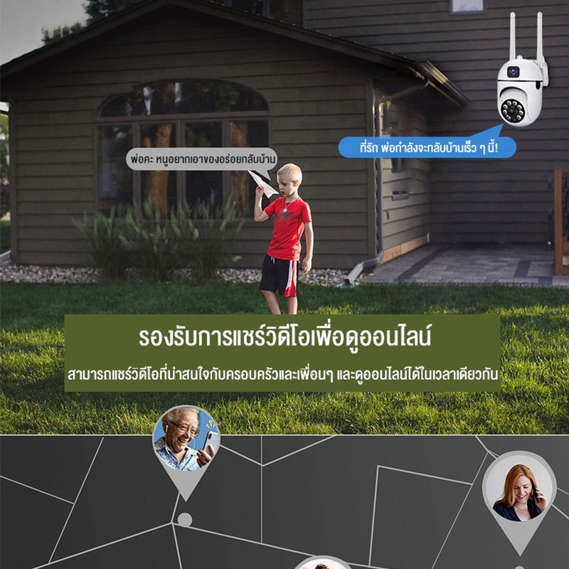 กล้องวงจรปิด V380 Pro มาพร้อมกล้องคู่ กล้องวงจรปิดไร้สายไม่ใช้เน็ต การตรวจจับการเคลื่อนไหว เสียงสองทาง