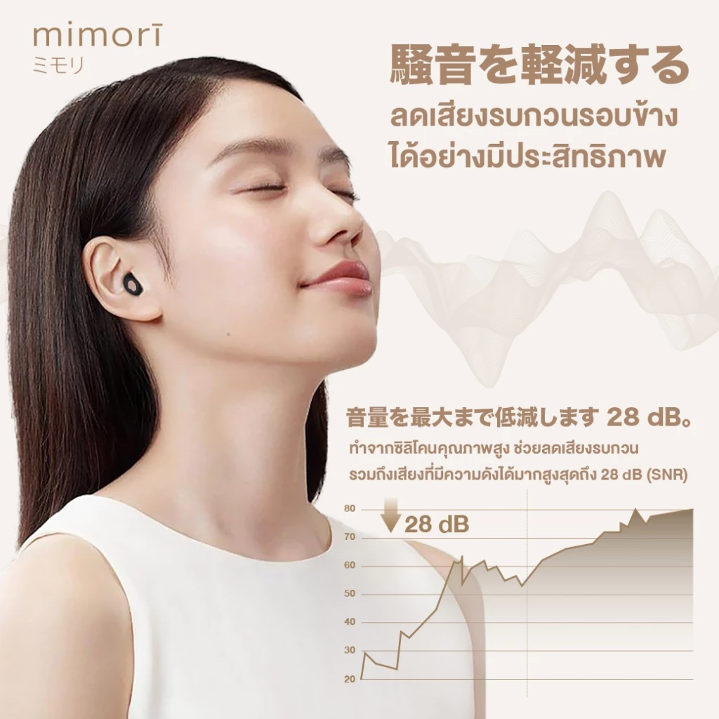 mimorī ที่อุดหูลดเสียงรบกวน 28dB thumbnail 4