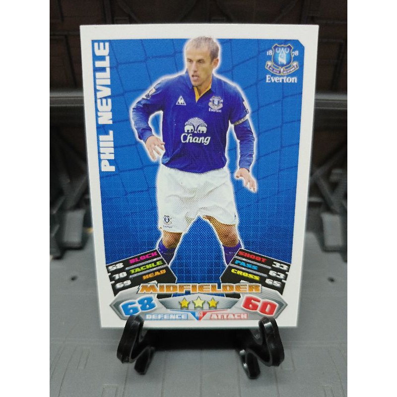 รวมการ์ด Base Everton Topps Match Attax 2011-2012