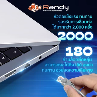 RANDY Cat5 สายแลน Patch Cord เข้าหัวสำเร็จ หัวต่อ RJ45 มาตรฐาน ความยาว 1.5m,2m,3m,5m,10m คุ้มค่า