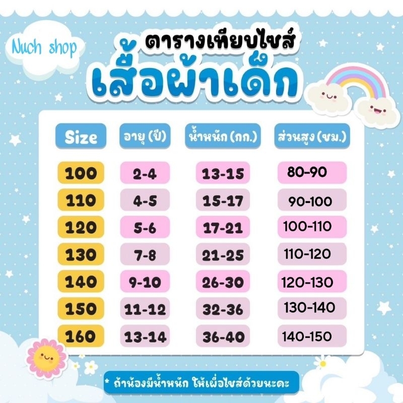 ชุดเซ็ทเด็กผู้หญิง 2 ชิ้น cry baby ผ้านิ่มใส่สบาย แนะนำไม่เผื่อไซส์นะคะ (สินค้าจริงรูปสุดท้าย) รูปที่ 7