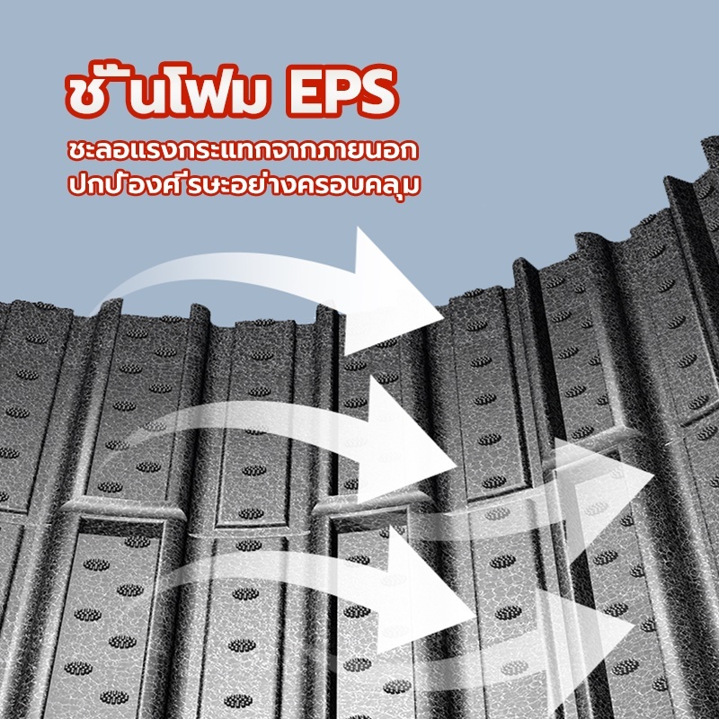 วกกันน็อคมอเตอร์ไซค์ /หมวกกันนอคเต็มใบ สําหรับขี่จักรยานยนต์ ผู้ชาย/หญิงก็ใช้ได้ ทัศนวิสัยชัดเจน - รูปที่ 3