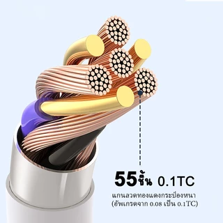 สายชาร์จ ชาร์จไว qc สายชาต 1 เมตร เมตรหัวชาร์จ ประเภท c - L c - c【สำหรับ 5～15pro max / pad】