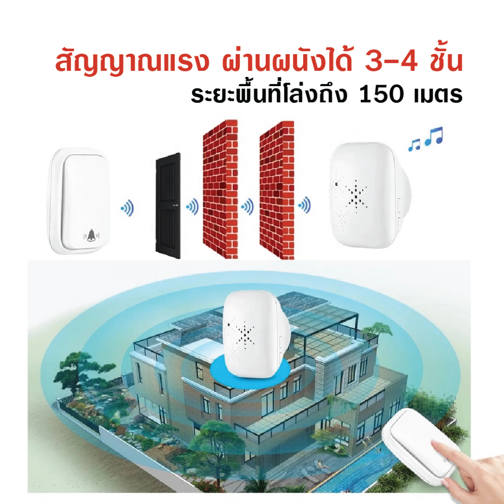 กริ่งไร้สาย xiaomi กันน้ำทนแดด ออดไร้สาย กริ่งประตูบ้าน กริ่งติดหน้าบ้าน ไม่ใช้ถ่าน รับระยะได้ไกล เปลี่ยนเสียงได้ - รูปที่ 7