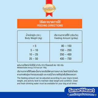 สมาร์ทฮาร์ท อาหารสุนัขโต รสตับรมควัน 10 กก. / SmartHeart Adult Smoked Liver 10kg