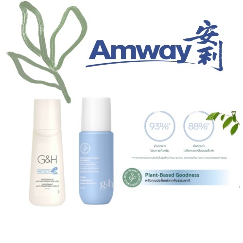 Amway G&H Roll-On 100ml แอมเวย์ Amway โรออน ลูกกลิ้งระงับเหงื่อและกลิ่นกาย โพรเท็คท์ ลูกกลิ้งแอมเวย