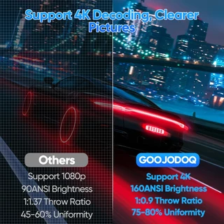GOOJODOQ HY300 Pro/Pro+/Ultra โปรเจคเตอร ์ แบบพกพา Android 11 270° ฟรีมุมบลูทูธ 5.0