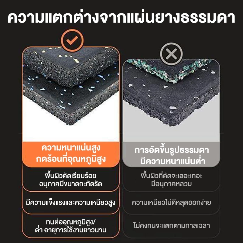 แผ่นยาง EVA ปูพื้น ฟิตเนส กันลื่น กันเสียง หลายขนาด thumbnail 3