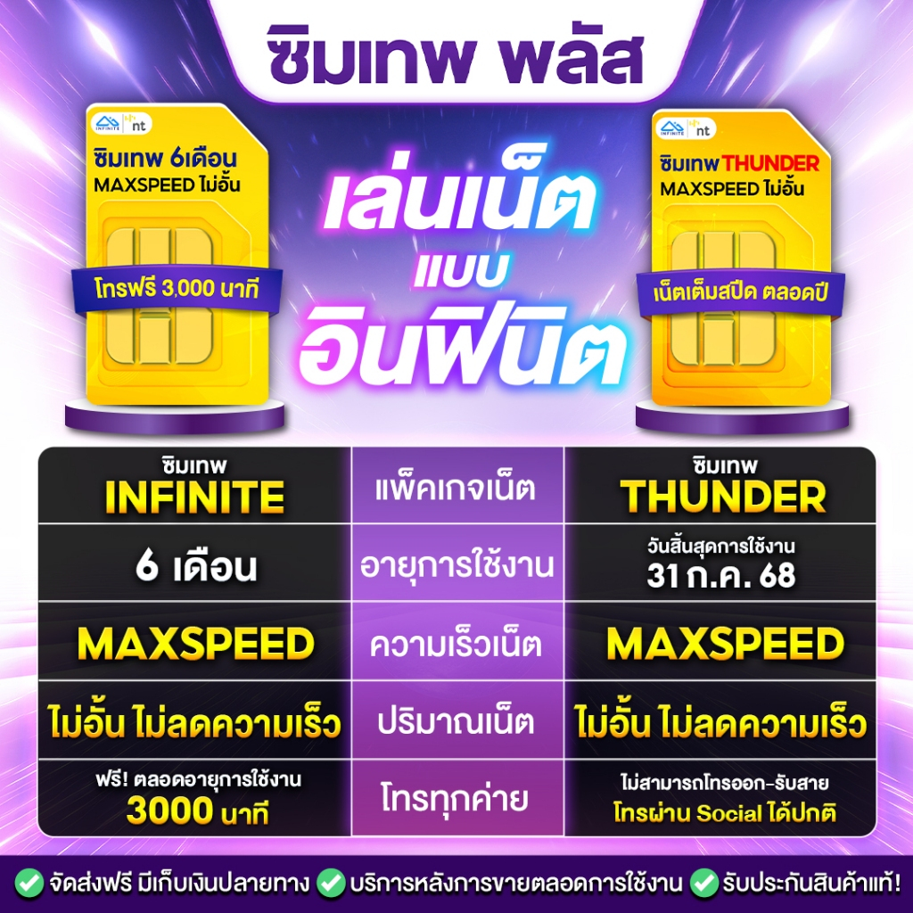 Sim Infinite เน็ตไม่อั้น ใช้เน็ตไม่จำกัด ซิมเทพ เน็ตไม่อั้น ไม่ลดสปีด สปีด Sim Thunder ซิมเน็ตไม่มีห