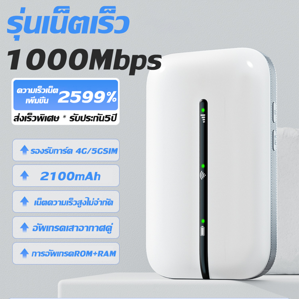 【รับประกัน 5 ป】ไวไฟพกพา 4G/5G WIFI พกพาสะดวก รองรับทุกซิม เน็ตความเร็วสูงไม่จำกัด ไวไฟพกพาใส่ซิม โมบายไวไฟ