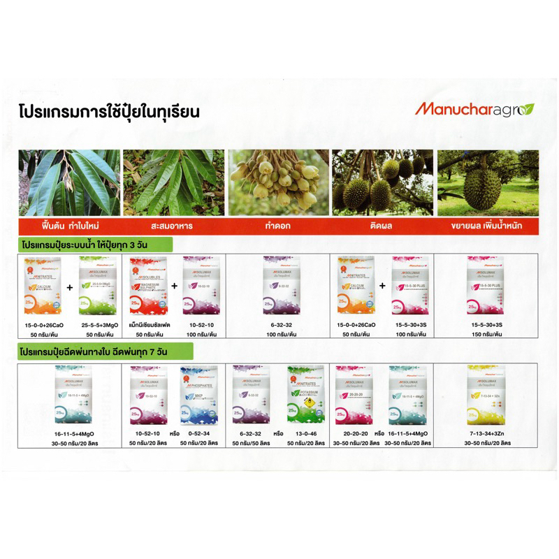 มานูชาร์ อะโกร ปุ๋ยเกล็ดแบ่งขาย 0-52-34, 25-5-5+MgO, 13-0-46, 7-13-34 + 3Zn, 15-0-0 ใช้ง่าย ละลายดี