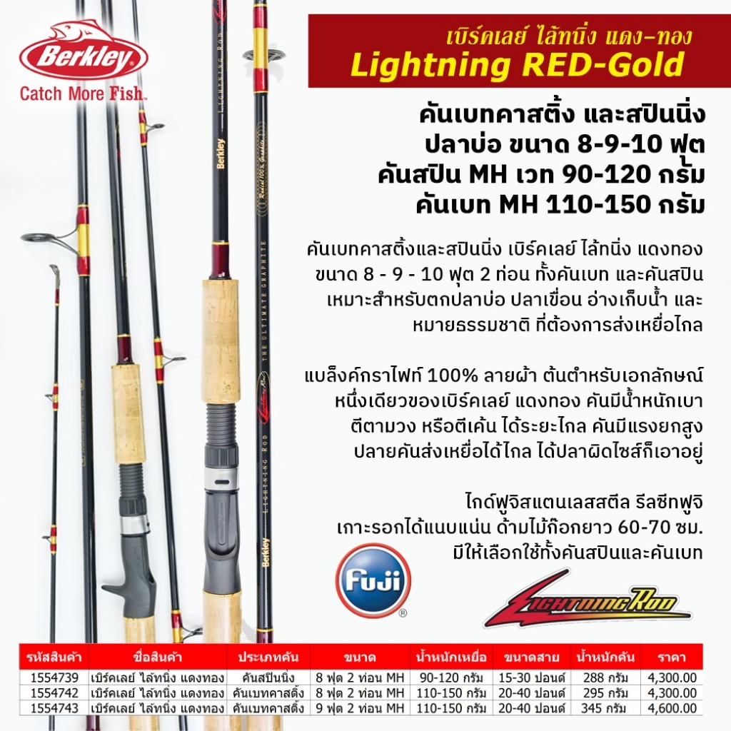 คันปลาบ่อ เบิร์คเลย์ ไล้ทนิ่ง แดงทอง 8-9 ฟุต 2 ท่อน / Berkley Lightning RedGold 8-9 feet 2 pcs ราคาถูก Shopee Lazada