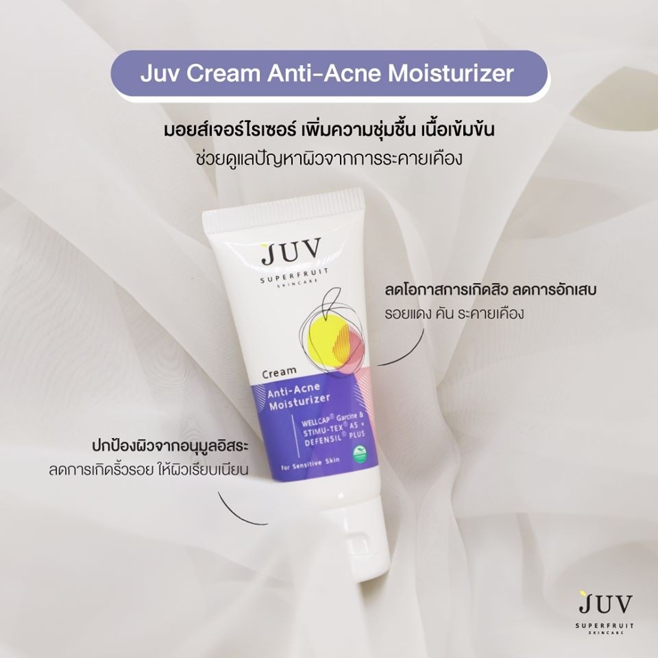 [SET Anti-Acne]JUV Micellar Water Anti- Acne Cleanser 500 ml + Cream Anti-Acne Moisturizer 30 ml — صورة 5