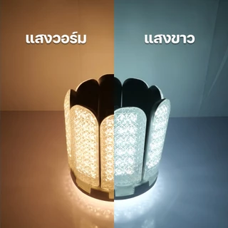 HLX หลอดไฟเพชร พับเก็บได้ 480W/380W/280W สว่างมาก ประหยัดไฟ หลอดไฟพับ หลอดไฟใบพัด LED BULB มอก. แท้