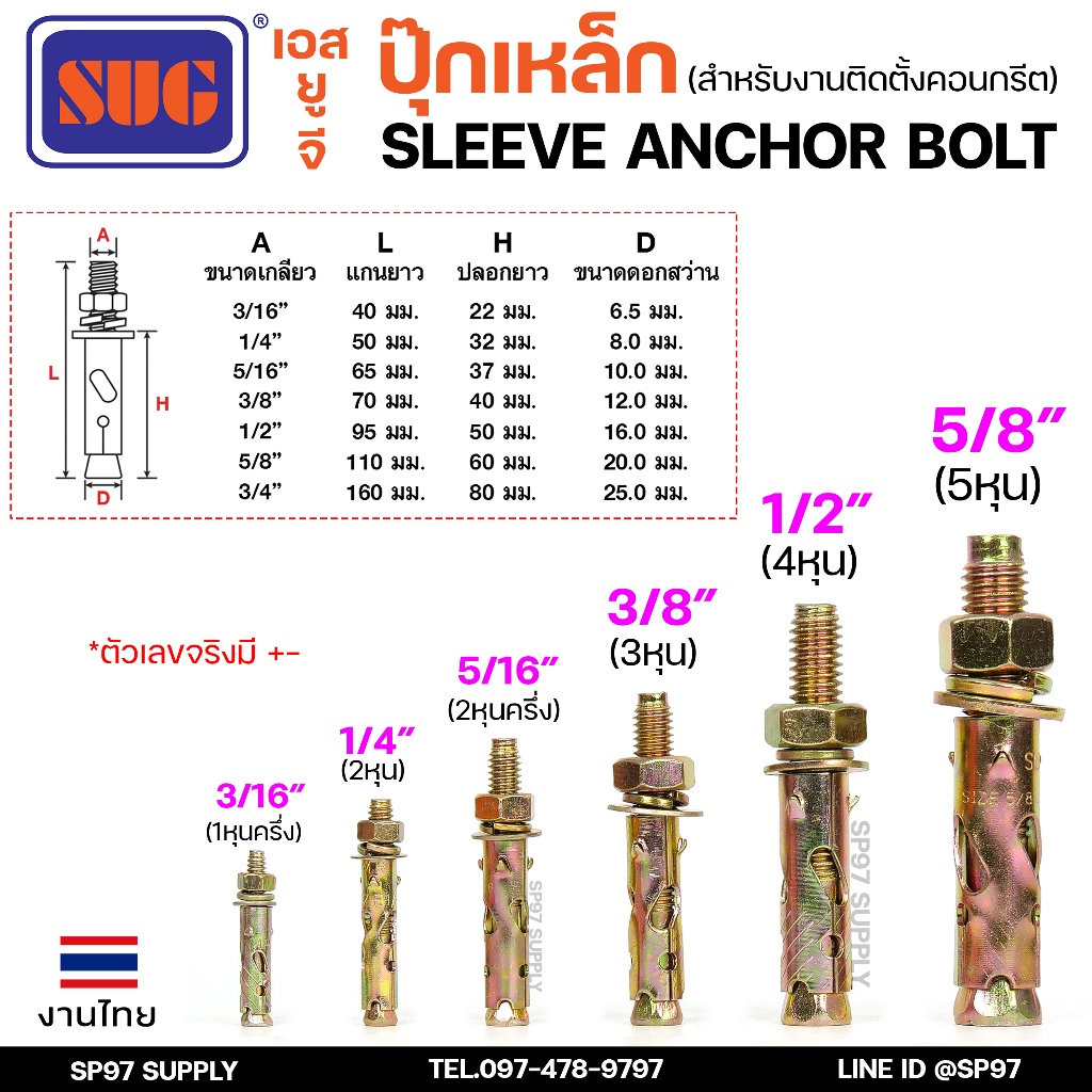SUG พุกเหล็ก ชุบรุ้ง หกเหลี่ยมมีเขี้ยว ขนาด 3/16", 1/4", 5/16", 3/8",1/2" และ 5/8" พุ๊ก ปุ๊ก Sleeve Anchor Bolt(แบ่งขาย)