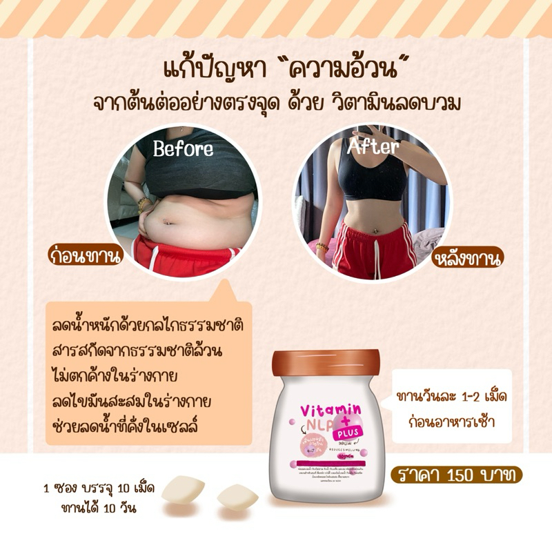 [1 แถม 1] Vitamin NLP วิตามินลดบวมน้ำ ขับโซเดียม ลดไขมันส่วนเกินในร่างกาย‼️