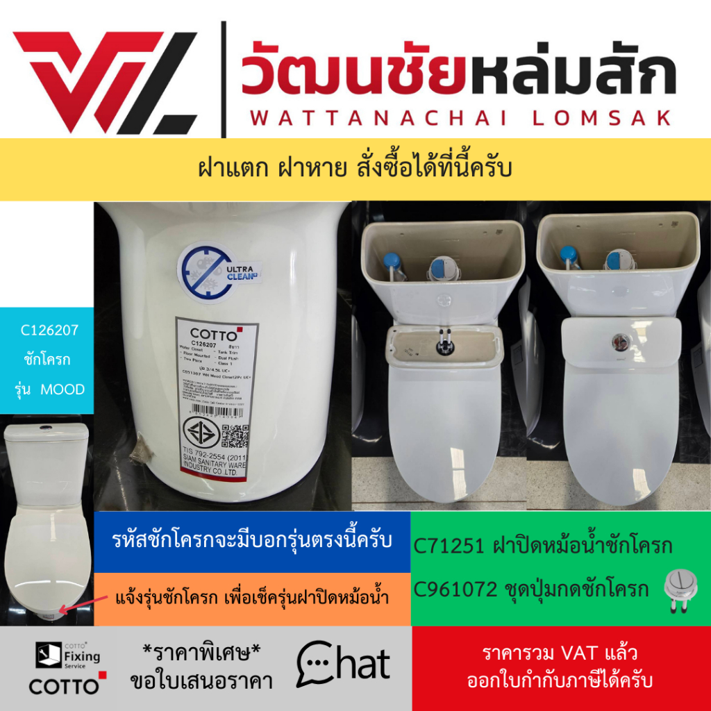 Cotto C71251 ฝาปิดหม้อน้ำ ชักโครก และ C961072 ชุดปุ่มกดชักโครก สำหรับ  ชักโครก C126207  รุ่น  MOOD