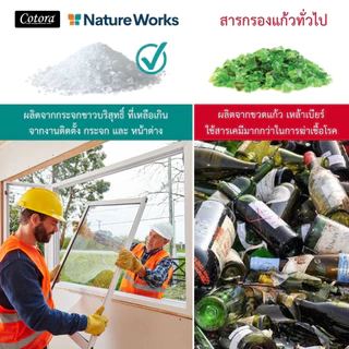 [ของแท้ 100%] ✅ NatureWorks x Cotora สารกรองน้ำคุณภาพสูง (เกรด0-2) (เกรดรองพื้น) อายุการใช้งาน 15 ปี ( 20 / 25 กิโลกรัม)