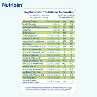 นิวทริเบน สูตรกลูเตนฟรี ข้าวโพดและข้าวผสมนม อาหารเด็ก 6 เดือนขึ้นไป 250g มีฮาลาล