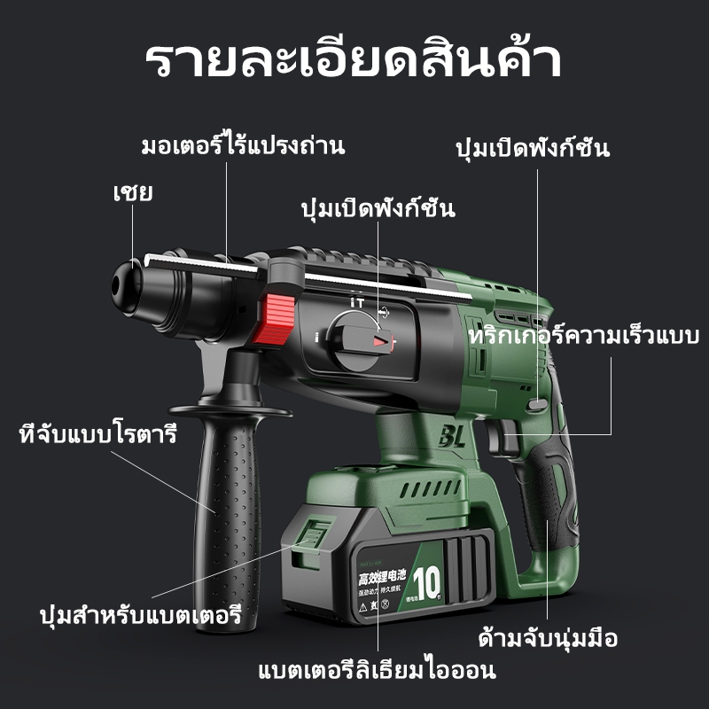 Thumbnail 9