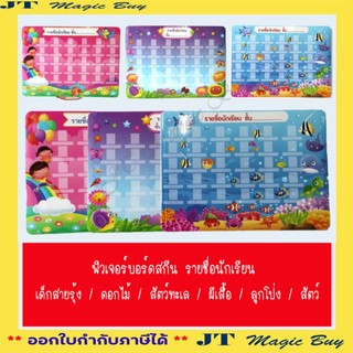 ฟิวเจอร์บอร์ดสกีน รายชื่อนักเรียน ชุด 1-6รายชื่อสมาชิกในห้อง