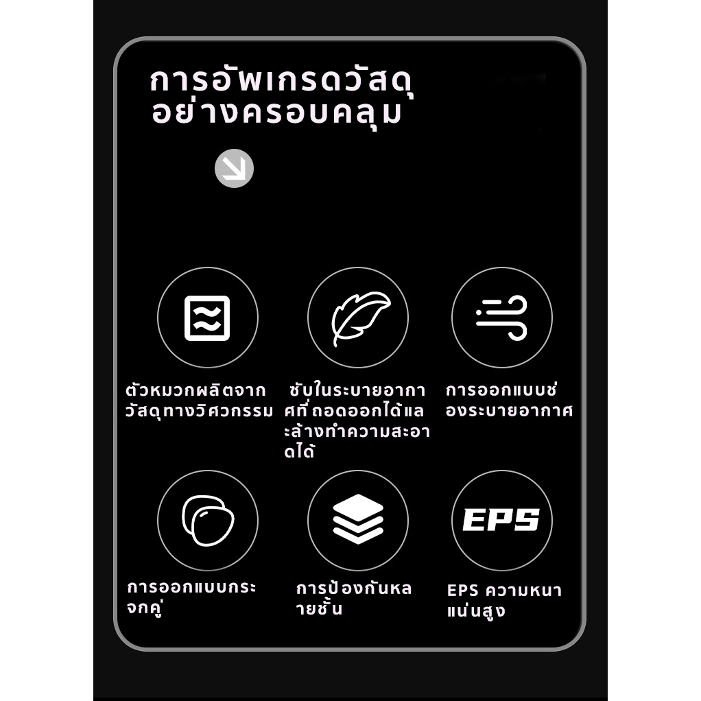 AXK หมวกนิรภัย หมวกกันน๊อคเต็มใบ เลนส์คู่กันหมอก HD สายรอบศีรษะปรับได้ ทนต่อการตกหล่น การประกันคุณภาพ - รูปที่ 4