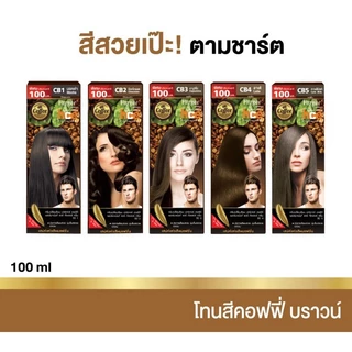 สีผม ฟาเกอร์ Farger ทุกเฉดสี แม่สี ฟอก สีแฟชั่น สีย้อมผม ยาย้อมผม ครีมเปลี่ยนสีผม ฟาร์เกอร์ FG